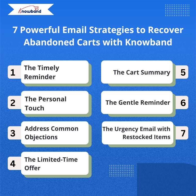 7 powerful email strategies to recover abandoned carts with Knowband