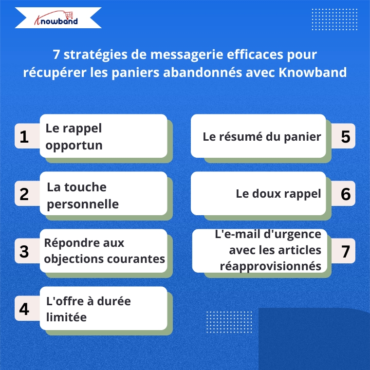  7 strat&eacute;gies d&rsquo;e-mails puissantes pour r&eacute;cup&eacute;rer les paniers abandonn&eacute;s avec Knowband