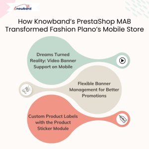 how-knowbands-prestashop-mab-transformed-fashion-planos-mobile-store