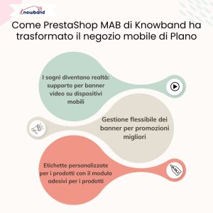 italian-how-knowbands-pres