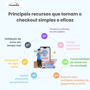 portuguese-key-features-tha