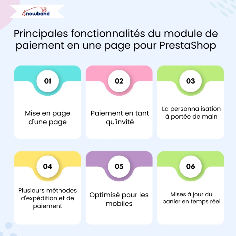 Visuel présentant les fonctionnalités clés du module One Page Supercheckout de Knowband