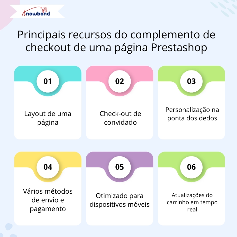 Imagem mostrando os principais recursos do One Page Supercheckout da Knowband