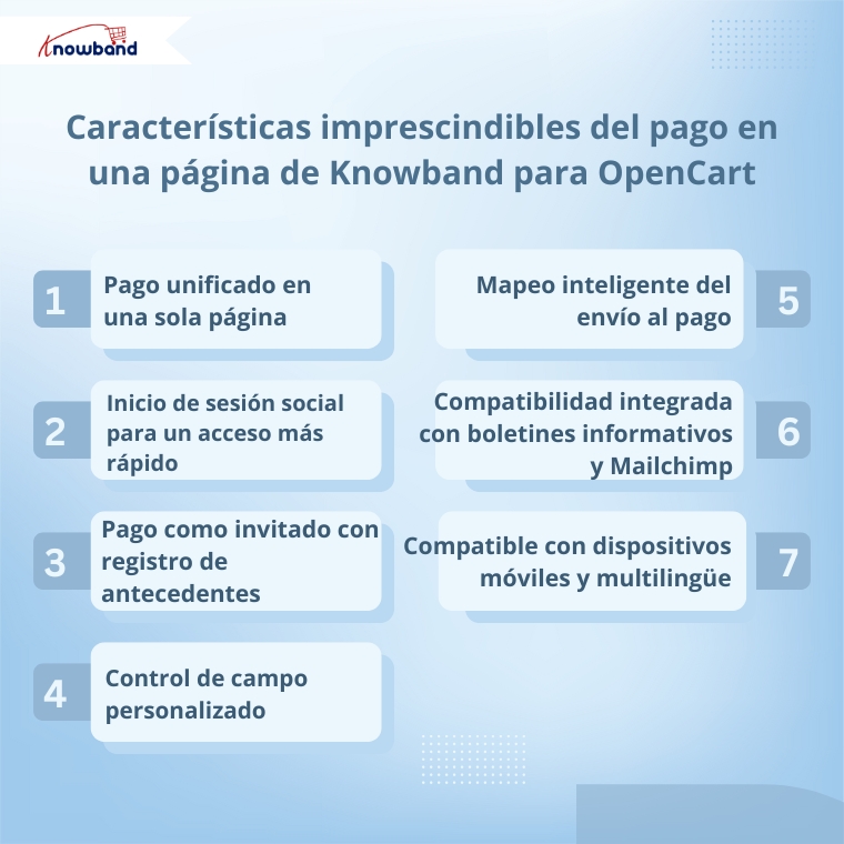Características imprescindibles del plugin Knowband One Page Checkout para OpenCart