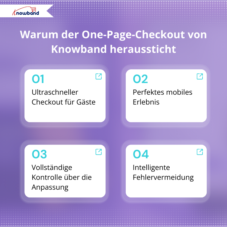 Warum sich Knowbands One Page Checkout mit Übersetzungsunterstützung in allen Sprachen abhebt.