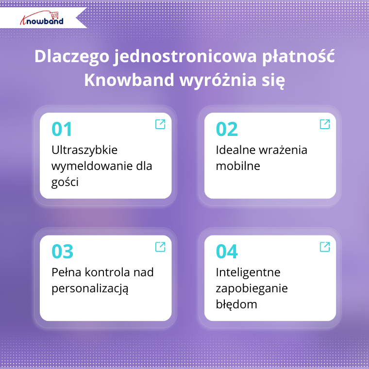 Dlaczego One Page Checkout od Knowband wyróżnia się dzięki wsparciu tłumaczeń we wszystkich językach.