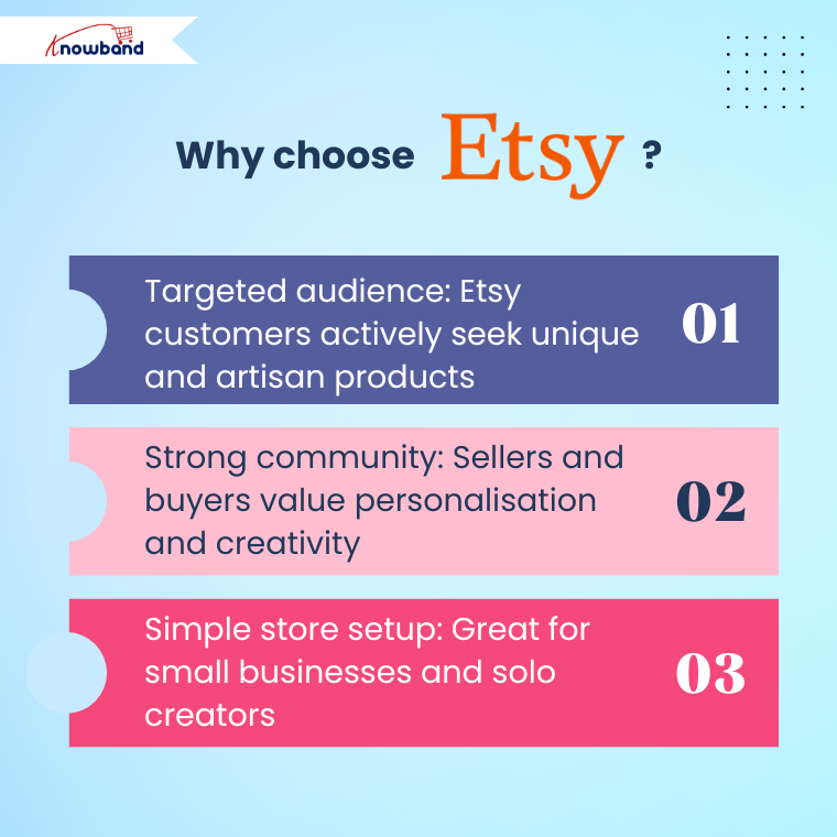 Benefits of selling on Etsy with Knowband integration for handmade and vintage products