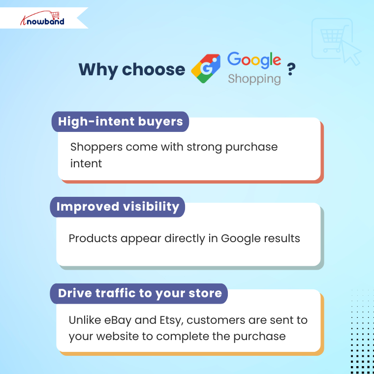 Benefits of using Google Shopping with Knowband integration for online sellers