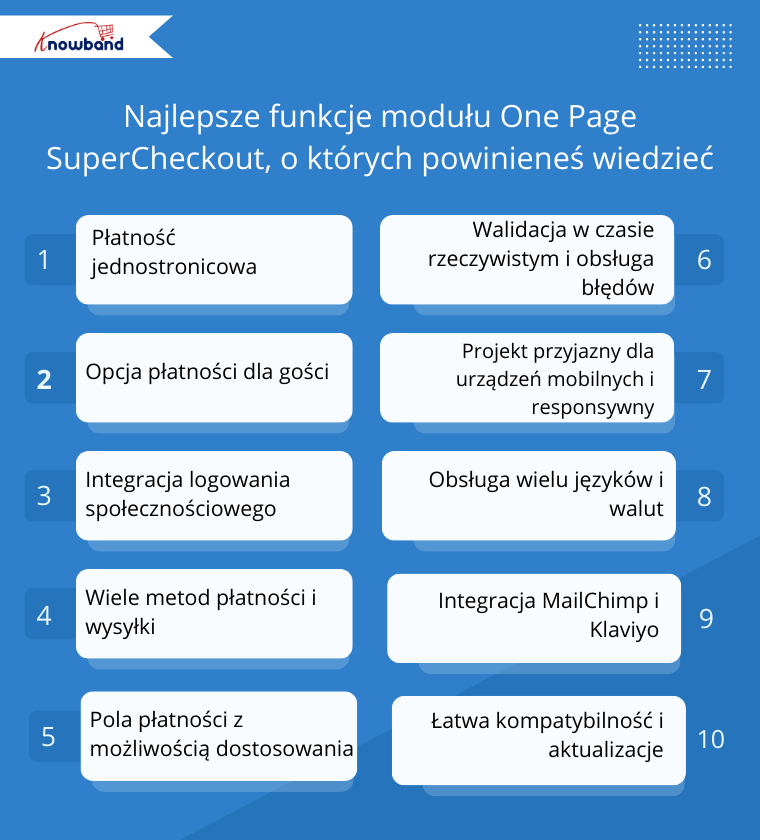 Najlepsze funkcje modułu One Page SuperCheckout, które warto znać