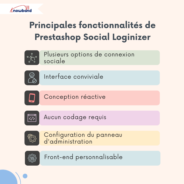 Un module Prestashop développé par Knowband qui permet aux clients de se connecter facilement via leurs comptes de réseaux sociaux, améliorant ainsi l’expérience utilisateur et le taux de conversion.
