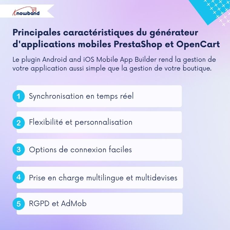 Un graphique comparatif mettant en avant les fonctionnalités clés des créateurs d'applications mobiles PrestaShop et OpenCart, telles que la synchronisation en temps réel, les notifications push, le design personnalisable et la prise en charge multilingue.