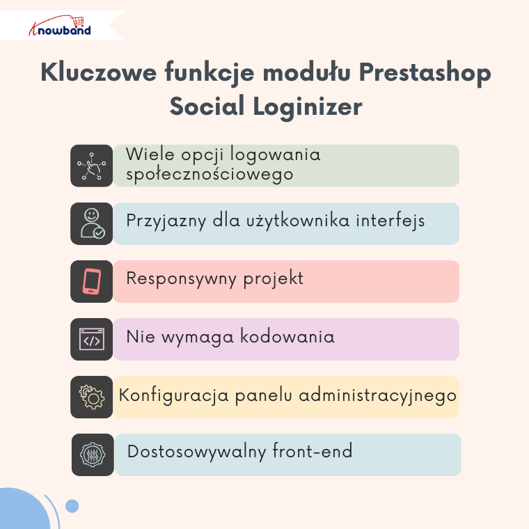 Kluczowe funkcje dodatku Prestashop Social Loginizer od Knowband – logowanie jednym kliknięciem, szybszy zakup i wyższe konwersje.