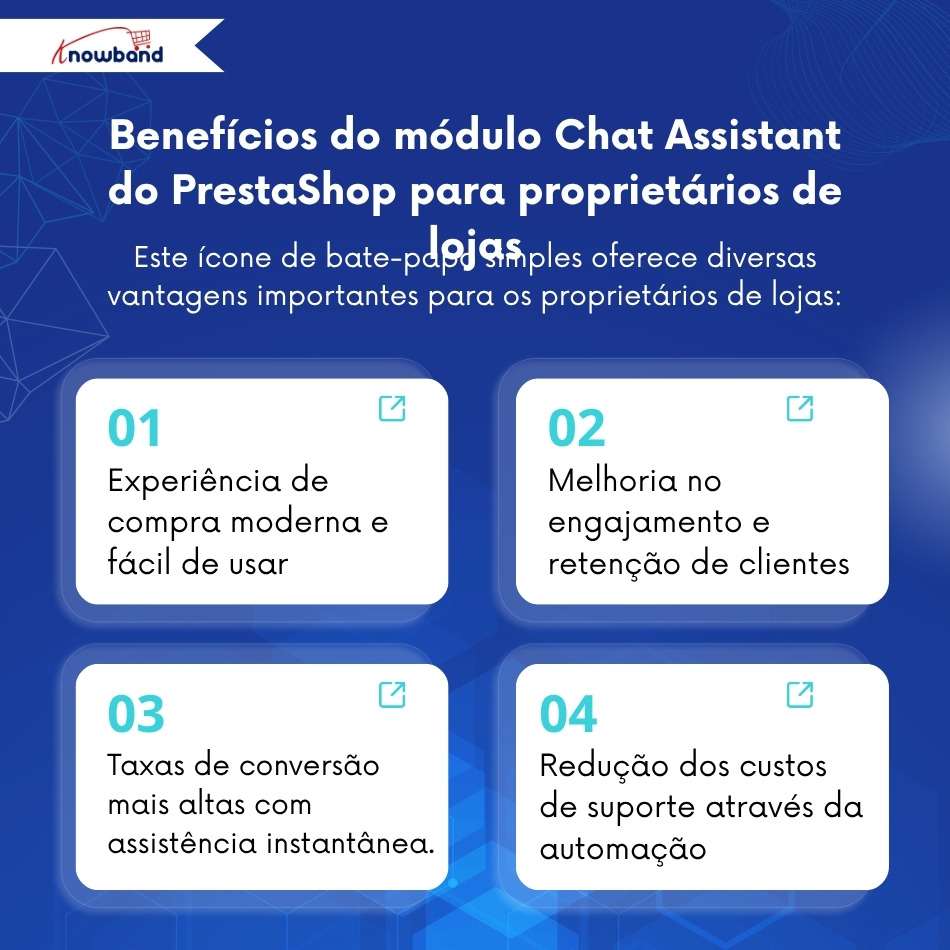 Korzyści z korzystania z dodatku PrestaShop AI Chatbot, takie jak wyższa konwersja, niższe koszty obsługi klienta i lepsze zaangażowanie klientów.