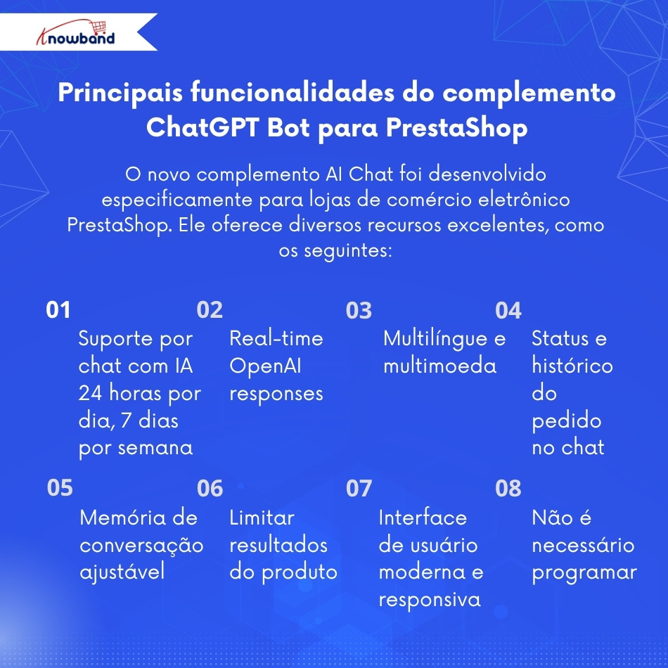 Funkcje dodatku PrestaShop AI Chatbot, w tym wielojęzyczna obsługa, wyszukiwanie produktów, odpowiedzi w czasie rzeczywistym i śledzenie zamówień.