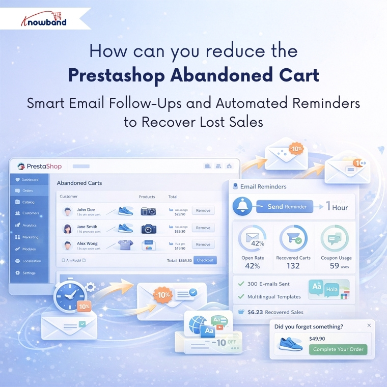 Knowband's Prestashop Abandoned Cart Module