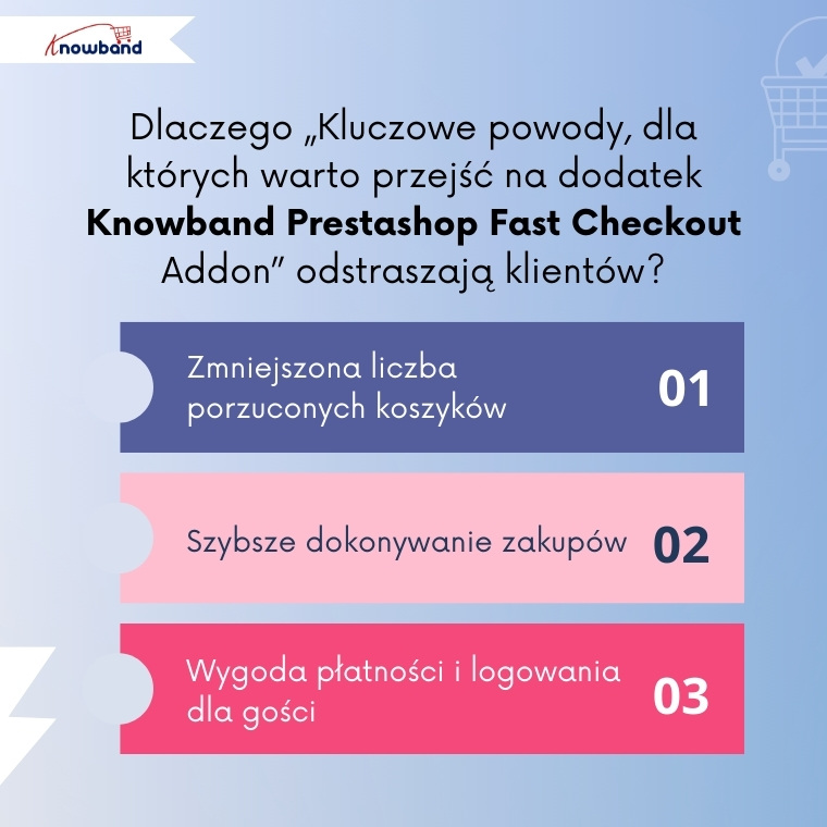 Najważniejsze korzyści modułu Knowband PrestaShop Fast Checkout zapewniającego szybszy i wygodniejszy checkout