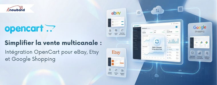 Knowband intégration multi-canal OpenCart pour eBay, Etsy et Google Shopping