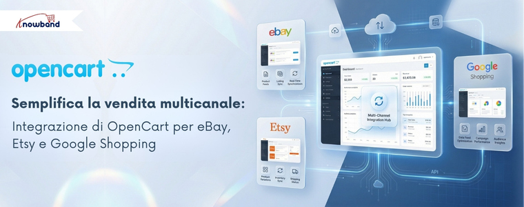 Knowband integrazione multi-canale OpenCart per eBay, Etsy e Google Shopping