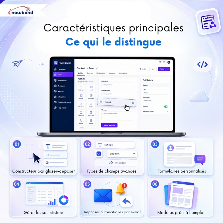 Bannière promotionnelle de Knowband présentant les fonctionnalités clés du module de sondages pour PrestaShop. Le visuel met en scène un ordinateur portable affichant l'interface de création de sondages et de formulaires, dotée de champs et de paramètres personnalisables. Six sections dédiées aux fonctionnalités soulignent les capacités du module : Constructeur par glisser-déposer, Types de champs avancés, Formulaires de contact personnalisés, Gestion des soumissions, Réponses automatiques par e-mail et Modèles prêts à l'emploi.