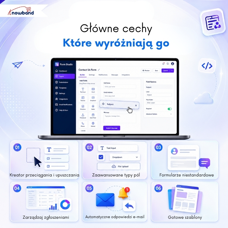 Baner promocyjny od Knowband, prezentujący kluczowe funkcje modułu ankiet dla PrestaShop. Projekt przedstawia laptopa, na którego ekranie widoczny jest interfejs kreatora ankiet i formularzy, oferujący możliwość dostosowywania pól oraz ustawień. Sześć sekcji tematycznych podkreśla możliwości modułu: Kreator „Przeciągnij i upuść” (Drag & Drop), Zaawansowane typy pól, Niestandardowe formularze kontaktowe, Zarządzanie zgłoszeniami, Automatyczne odpowiedzi e-mail oraz Gotowe szablony.