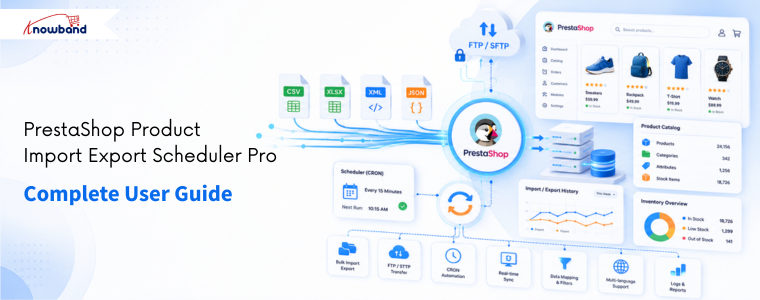 PrestaShop Product Import Export Scheduler Pro banner showing automated product and category import export management with scheduling support