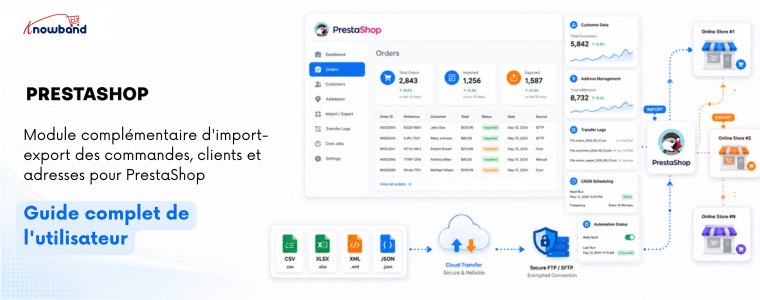 Module d’import-export des commandes, clients et adresses pour PrestaShop – Guide complet de l’utilisateur