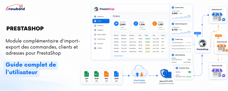 Manuel d'utilisation du module de migration en masse PrestaShop pour l'importation, l'exportation et la migration de commandes, de clients et d'adresses