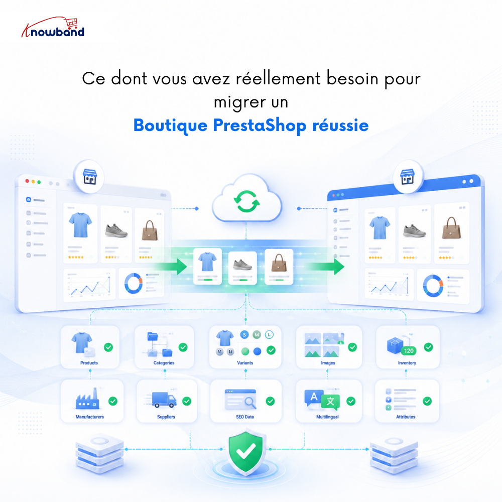Bannière du module d'import-export de catalogue PrestaShop de Knowband illustrant la migration automatisée de catalogues entre boutiques PrestaShop, avec prise en charge des formats CSV, XLSX, JSON et XML, des transferts FTP/SFTP, de la gestion des profils, de la planification cron, des journaux de transfert et des opérations fluides d'import-export en masse.