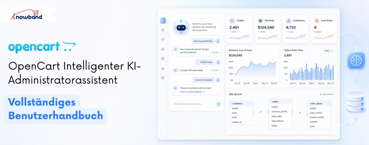 OpenCart Smart AI Admin Assistant Erweiterung – Benutzerhandbuch