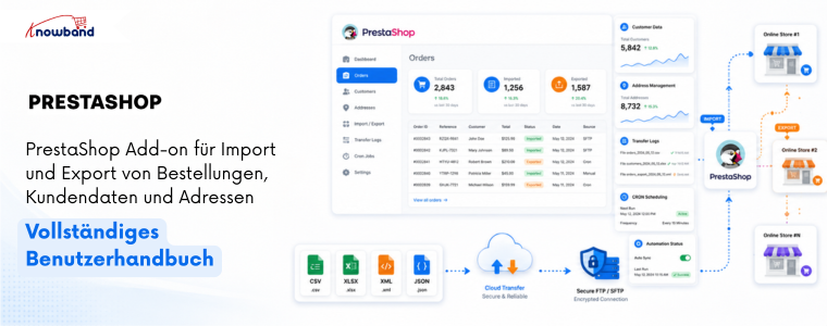 PrestaShop Add-on für den Import und Export von Bestellungen, Kundendaten und Adressen – Vollständiger Leitfaden