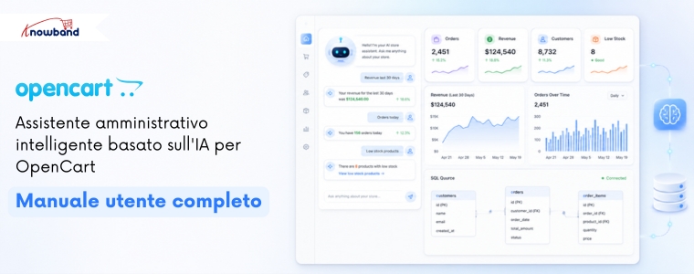 Manuale utente dell’estensione OpenCart Smart AI Admin Assistant.