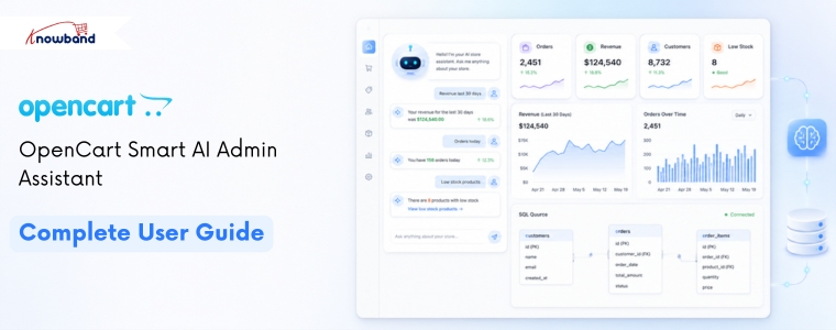 OpenCart Smart AI Admin Assistant Extention User Manual