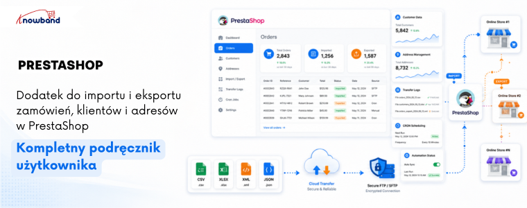 Instrukcja obsługi modułu masowej migracji danych dla PrestaShop (import, eksport i migracja zamówień, klientów oraz adresów)