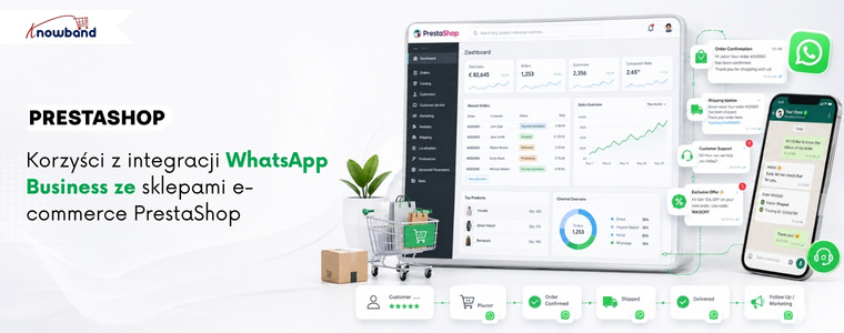 Korzyści z integracji WhatsApp Business ze sklepami e-commerce PrestaShop