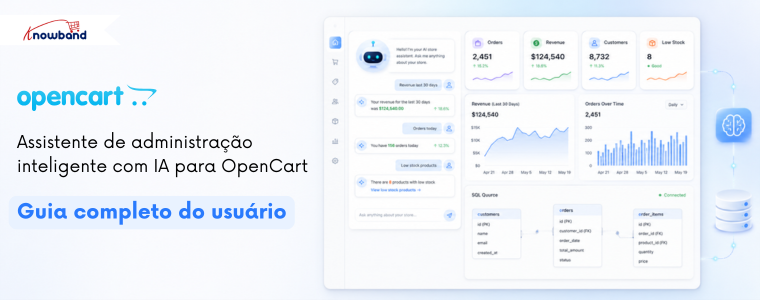 extensão-opencart-smart-ai-admin-assistant