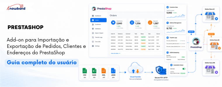 Manual do usuário do Módulo de Migração em Massa para PrestaShop para importação, exportação e migração de pedidos, clientes e endereços