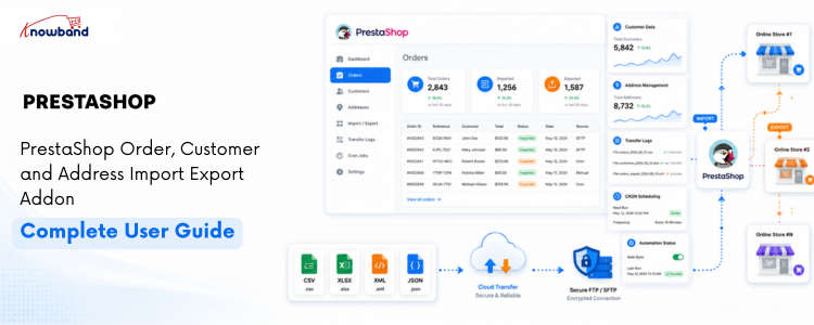 PrestaShop Bulk Migration Module user manual for importing, exporting, and migrating orders, customers, and addresses