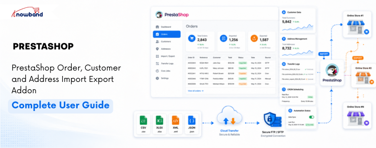 PrestaShop Bulk Migration Module user manual for importing, exporting, and migrating orders, customers, and addresses