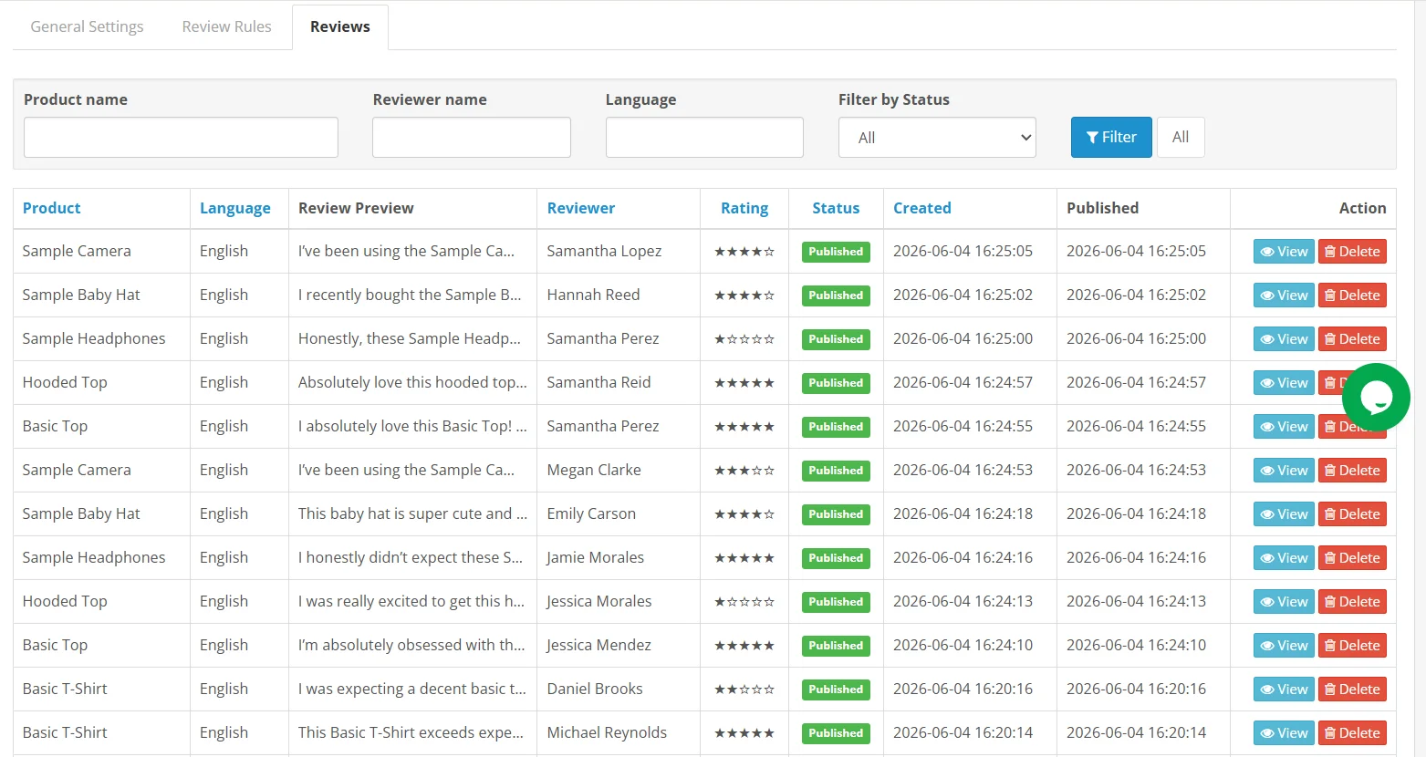 OpenCart AI Review Generator Extension - Complete User Guide
