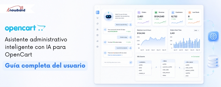 Manual de usuario de la extensión Asistente de administración inteligente con IA de OpenCart
