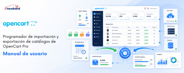 Manual de usuario de la extensión de importación y exportación de catálogos para OpenCart de Knowband, que detalla la configuración para la importación y exportación de datos de productos, categorías y catálogos.