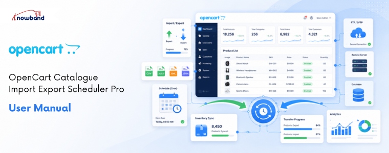 Knowband's OpenCart Catalogue Import Export Extension User Manual showing product, category, and catalog data import export settings.