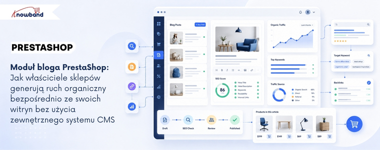 Moduł bloga do PrestaShop umożliwia sklepom internetowym publikowanie treści blogowych i pozyskiwanie ruchu organicznego bez konieczności korzystania z zewnętrznego systemu CMS.