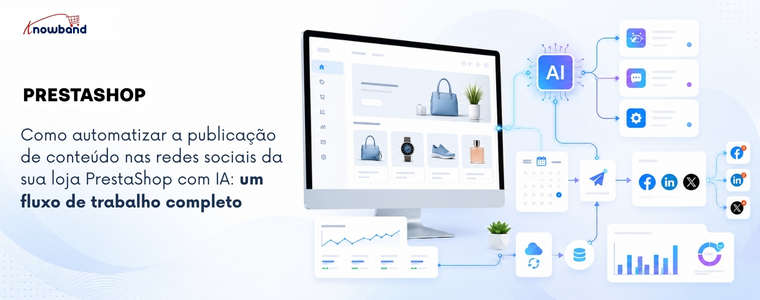 Como automatizar a publicação de conteúdo nas redes sociais da sua loja PrestaShop com IA: um fluxo de trabalho completo