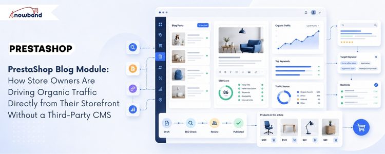 PrestaShop Blog Module helping online stores publish blog content and drive organic traffic without a third-party CMS.