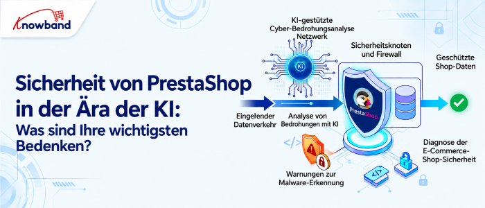 PrestaShop-Sicherheit im Zeitalter der KI: Wichtige Bedenken und Herausforderungen für Online-Shop-Betreiber
