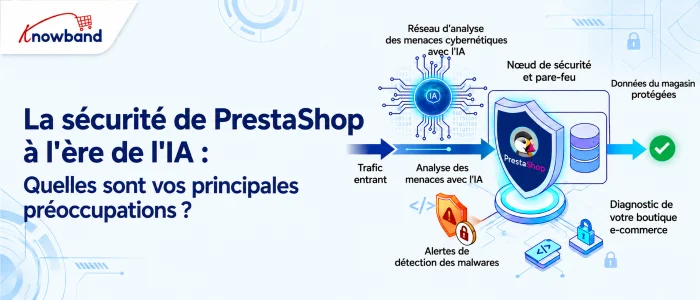 Sécurité de PrestaShop à l'ère de l'IA&nbsp;: quelles sont vos préoccupations&nbsp;?