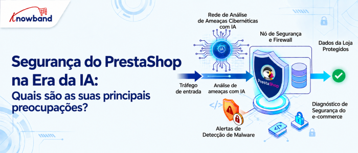 Segurança no PrestaShop na Era da IA: Principais Preocupações e Desafios para Proprietários de Lojas Online