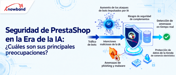 Seguridad de PrestaShop en la era de la IA: ¿Cuáles son sus preocupaciones?