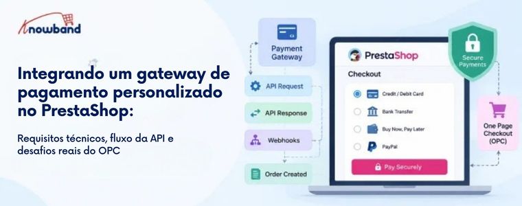 Integração de Gateway de Pagamento no PrestaShop: Guia de API e OPC